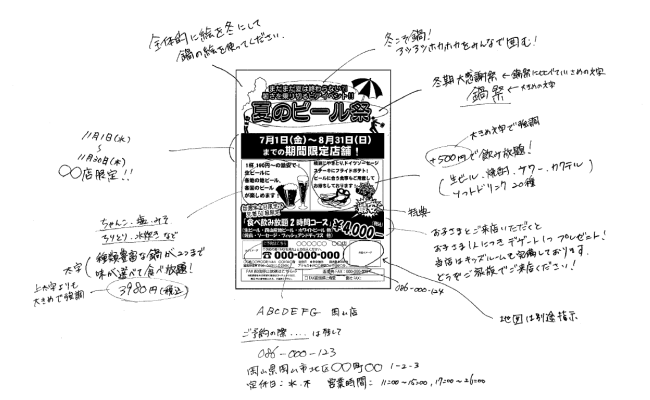 FAXDM原稿作成サービスご依頼例1