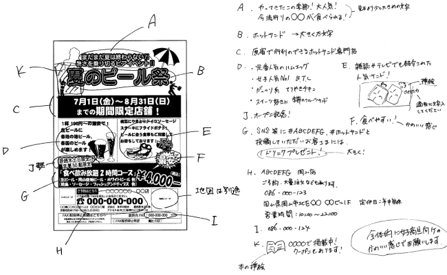 FAXDM原稿作成サービスご依頼例2